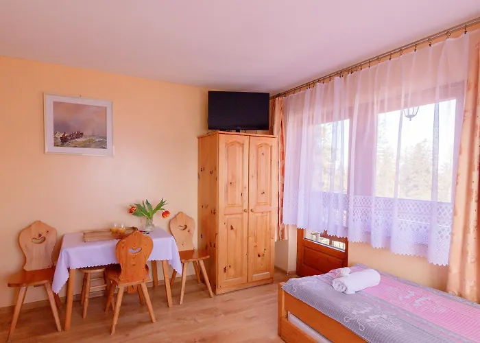 Piekne Widoki 扎布