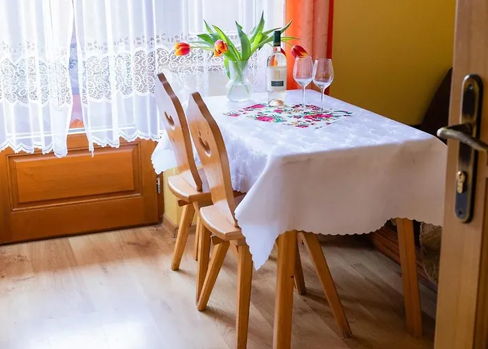 Piekne Widoki 扎布